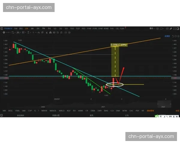 数据复盘:皇马全场仅3次射正,高效反击致胜 数据复盘:皇马全场仅3次射正,高效反击致胜